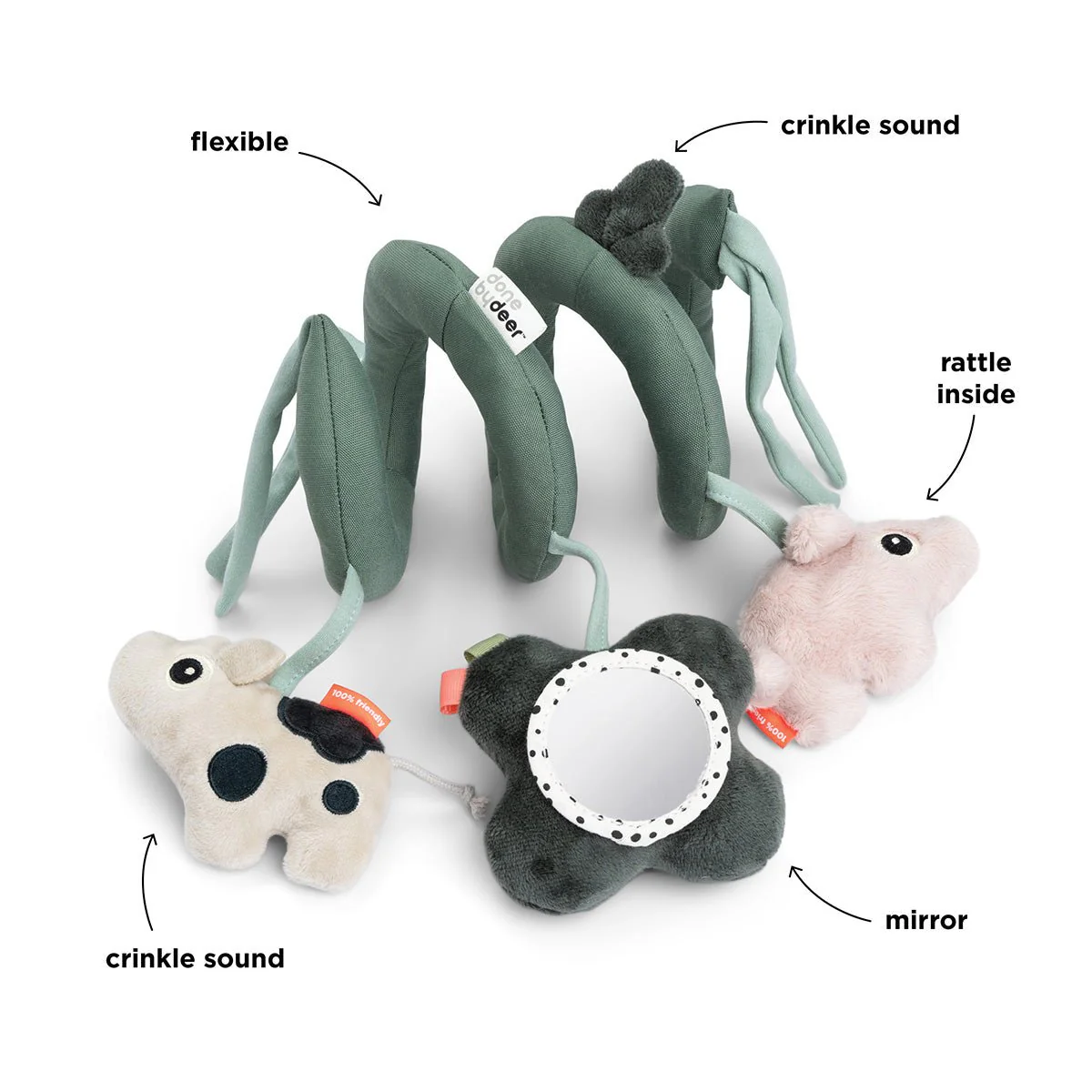 Activiteitenspiraal - Tiny Farm Green - Image 5