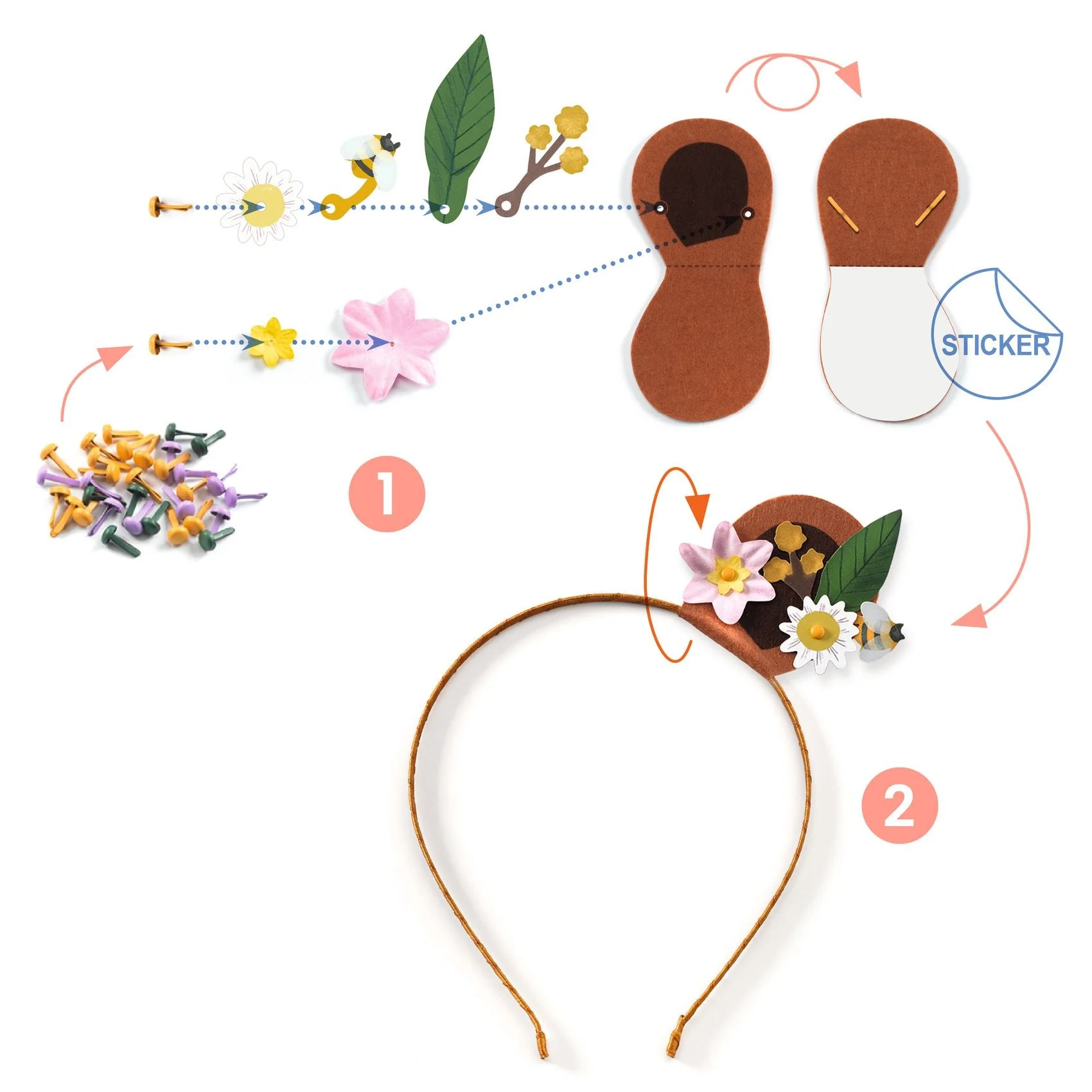 DIY knutselset - Flower friends - Image 5