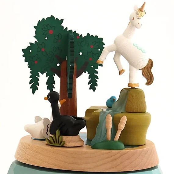 Miniatuur 2