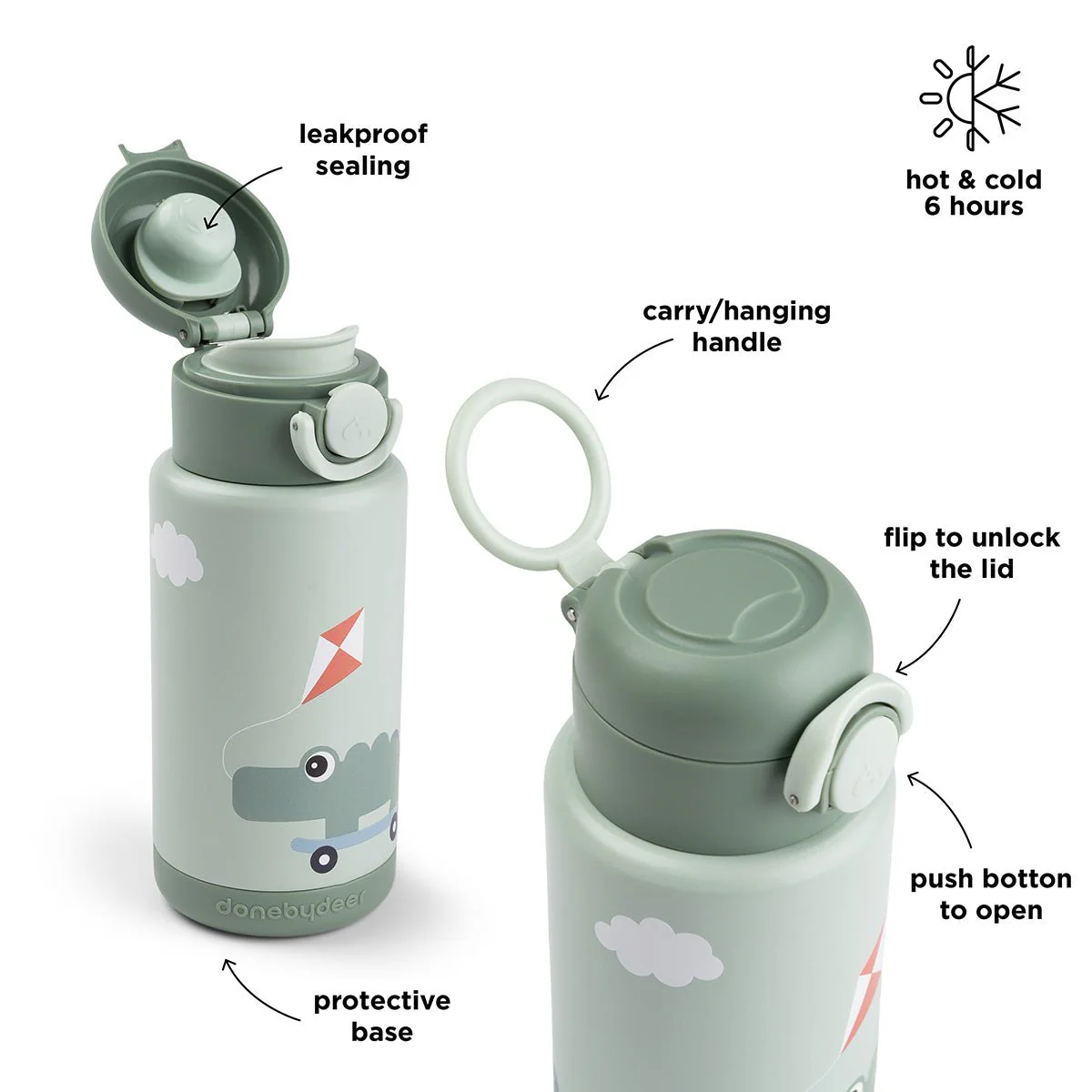 Isothermische drinkfles Playground Green - 340 ml - Image 5