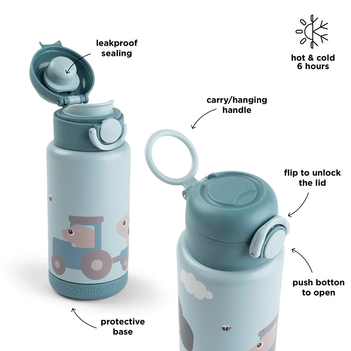 Isothermische drinkfles Tiny farm Blue - 340 ml - Image 5