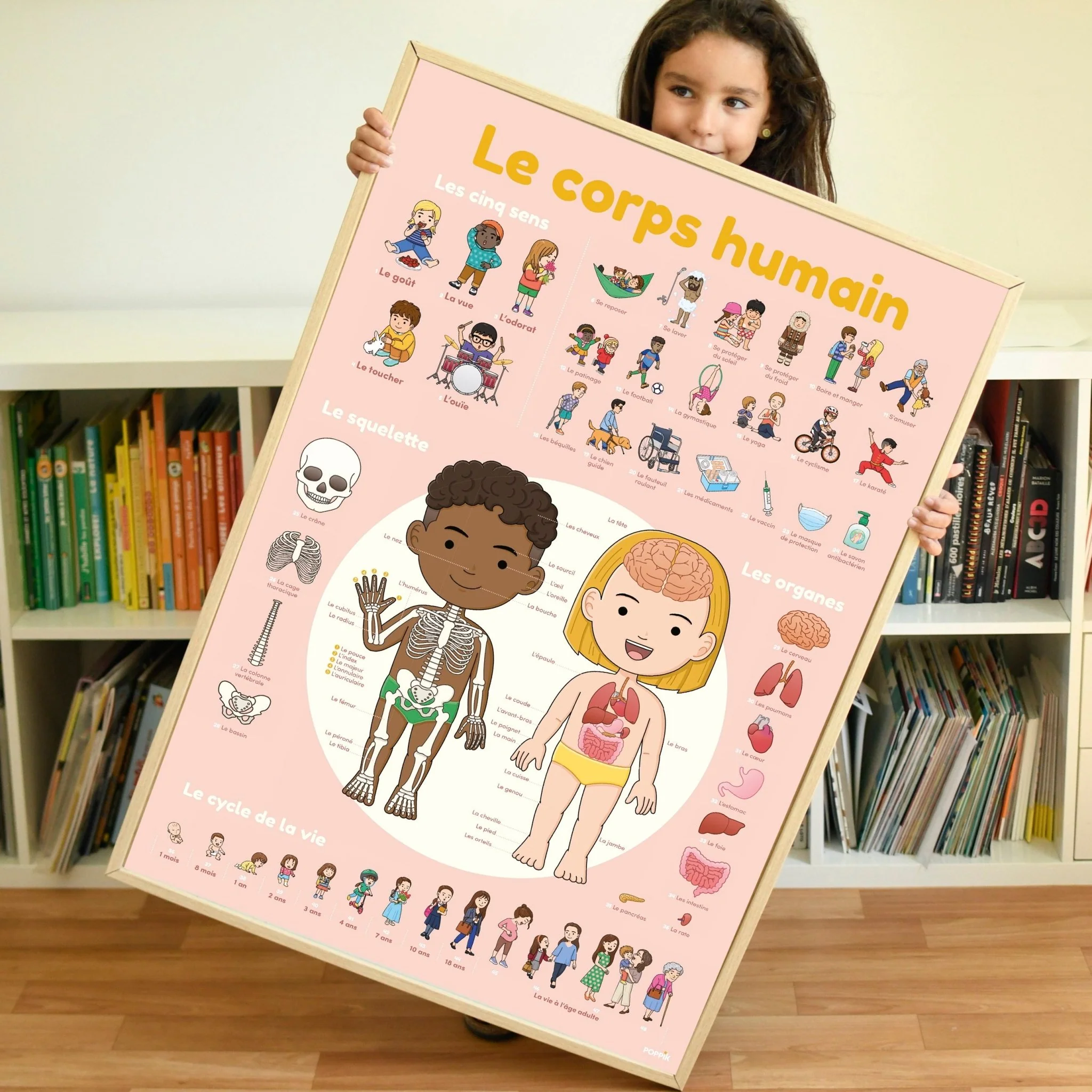 Educatieve XXL poster + 49 stickers Human Body - Image 2