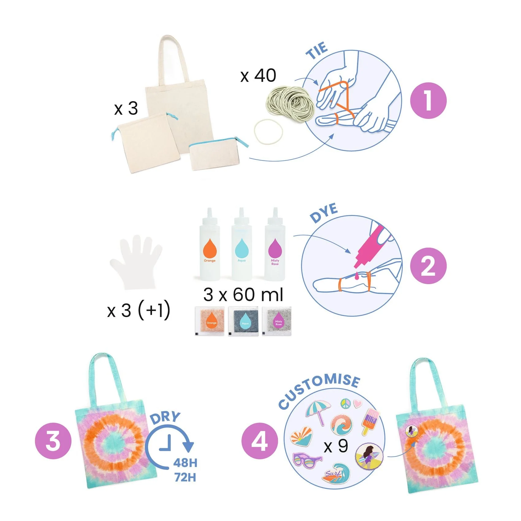 Do it yourself Sunshine Camp - FSC MIX - Image 5
